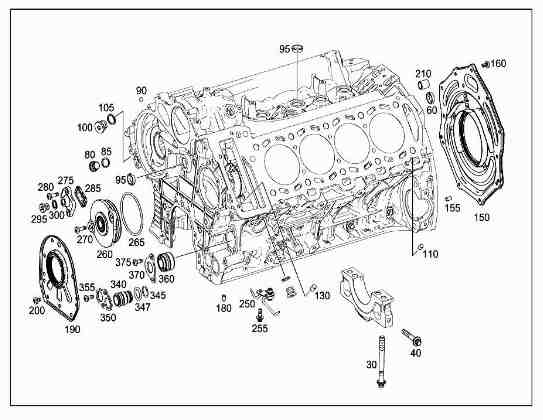 PHỚT ĐUÔI TRỤC CƠ MERCEDES W205 AMG C 63.