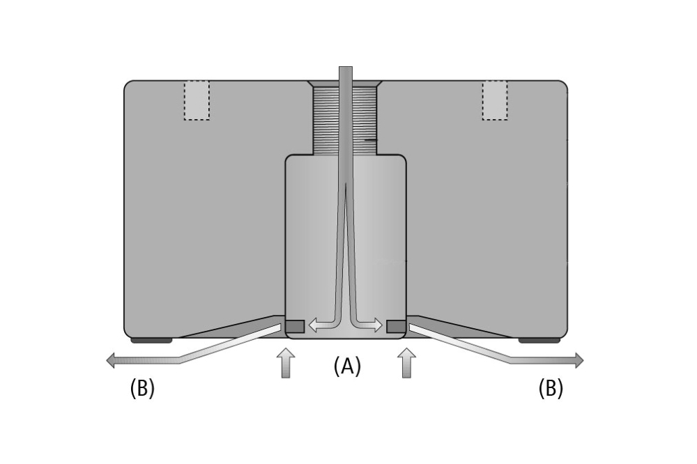 nguyen-ly-hoat-dong-he-thong-chan-khong-xe-hoi-bernoulli