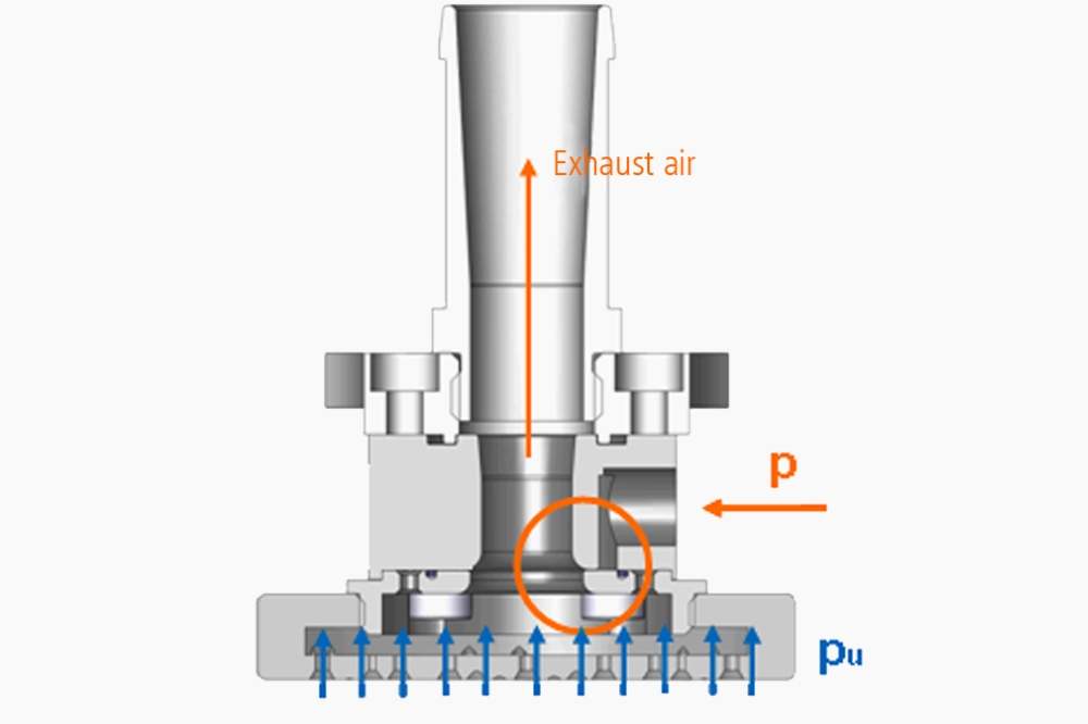 nguyen-ly-hoat-dong-he-thong-chan-khong-xe-hoi-coanda